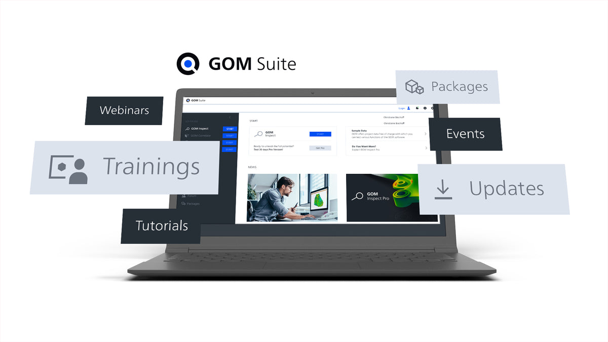 Image shows features of GOM Suite